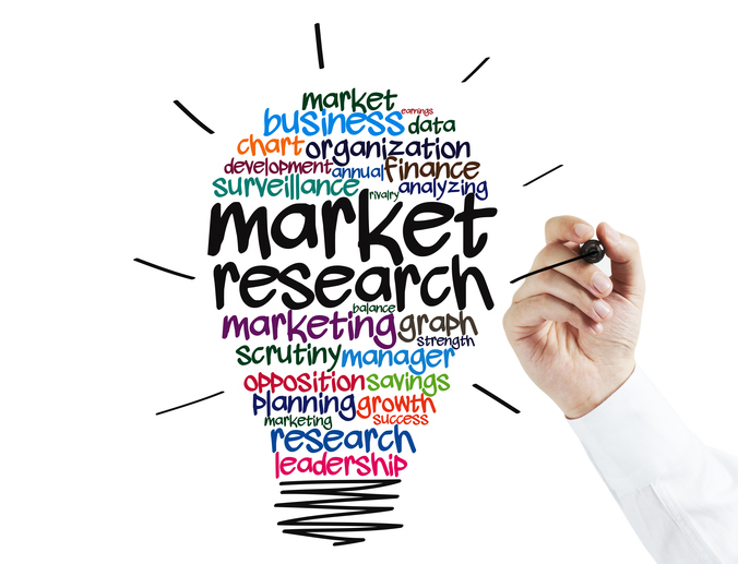 Market Research< in chennai Market Research< in chennai